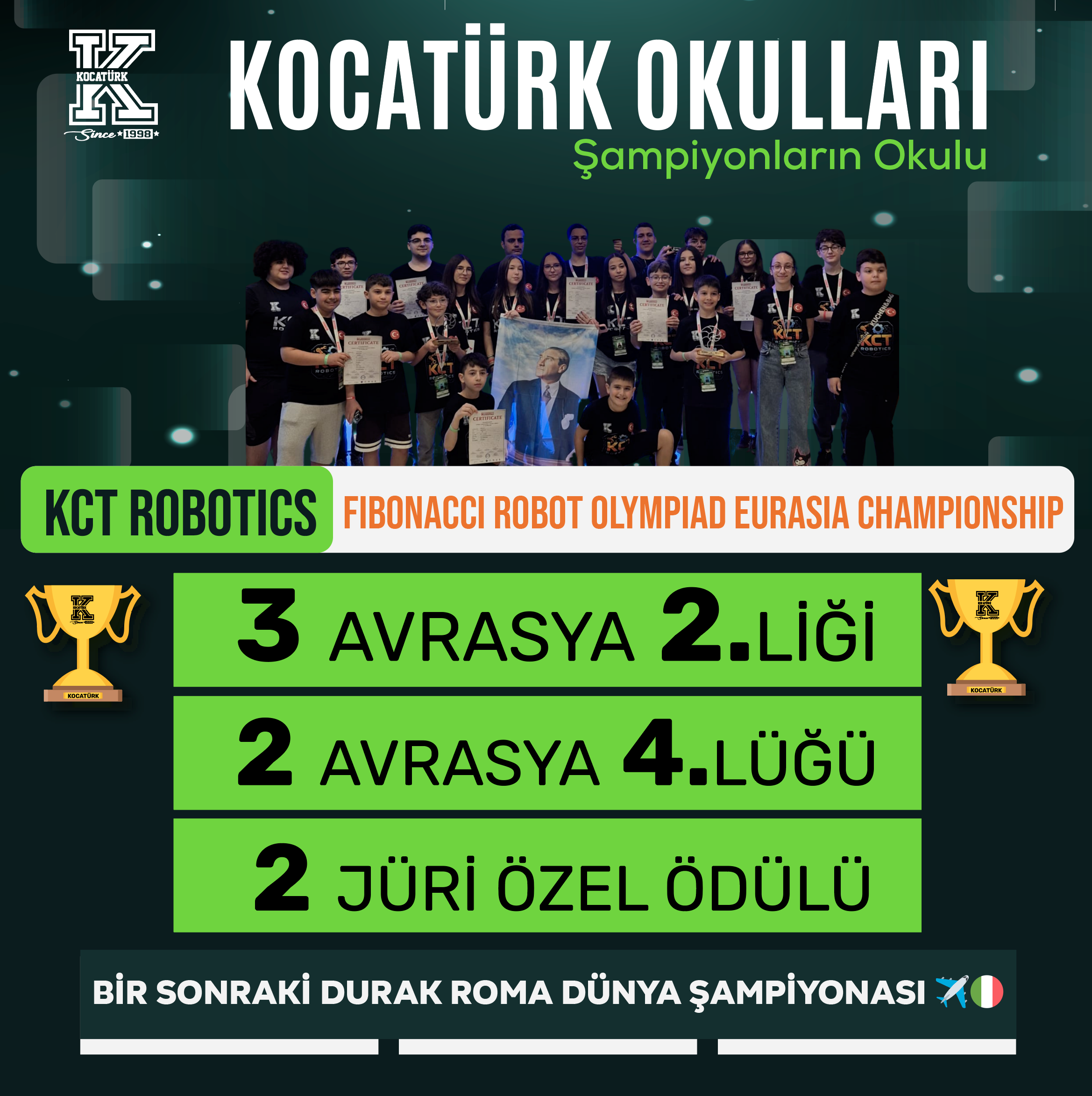 KOCATÜRK OKULLARI DÜNYA SAHNESİNE YÜRÜYOR!